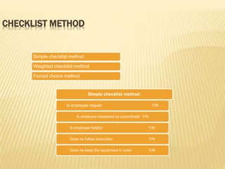 CHECKLIST METHOD
Simple checklist method
Weighted checklist method
Forced choice method
Simple checklist method:
Is employee regular Y/N
Is employee respected by subordinate Y/N
Is employee helpful Y/N
Does he follow instruction Y/N
Does he keep the equipment in order Y/N
 