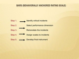 BARS (BEHAVIORALLY ANCHORED RATING SCALE)
Step 1. Identify critical incidents
Step 2. Select performance dimension
Step 3. Retranslate the incidents
Step 4. Assign scales to incidents
Step 5. Develop final instrument
 