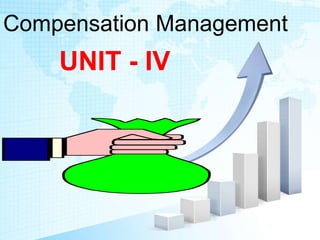 Compensation Management
UNIT - IV
 
