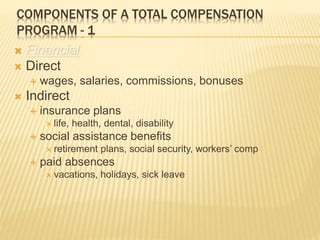 COMPONENTS OF A TOTAL COMPENSATION
PROGRAM - 1
 Financial
 Direct
 wages, salaries, commissions, bonuses
 Indirect
 insurance plans
 life, health, dental, disability
 social assistance benefits
 retirement plans, social security, workers’ comp
 paid absences
 vacations, holidays, sick leave
 