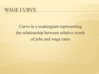 WAGE CURVE
Curve in a scattergram representing
the relationship between relative worth
of jobs and wage rates
 
