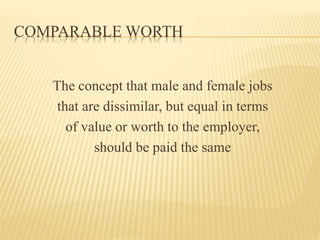 COMPARABLE WORTH
The concept that male and female jobs
that are dissimilar, but equal in terms
of value or worth to the employer,
should be paid the same
 