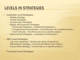 LEVELS IN STRATEGIES
 Corporate Level Strategies.
 Stability Strategy.
 Growth Strategies.
 Concentration Strategies.
 Merger and Acquisiton Strategies.
**Horizontal Integration. ( Related Diversification )
**Conglomerate Diversification. ( Diversification into unrelated activity )
**Joint Ventures. ( Two firms carry out a specific project )
 Retrenchment Strategies. ( Liquidation & Divestment )
 SBU Level Strategies.
 Low cost Leadership. ( Enhancing Labour Productivity )
 Differentiation Strategy. ( Produce pdt different from others )
 Focus/ Niche Strategy. ( Concentrate on a specific product )
 Functional Level Strategies.
 