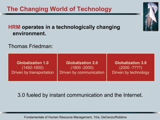 Fundamentals of Human Resource Management, 10/e, DeCenzo/Robbins
The Changing World of Technology
HRM operates in a technologically changing
environment.
Thomas Friedman:
Globalization 1.0
(1492-1800)
Driven by transportation
Globalization 2.0
(1800 -2000)
Driven by communication
Globalization 3.0
(2000 -????)
Driven by technology
3.0 fueled by instant communication and the Internet.
Globalization 2.0
(1800 -2000)
Driven by communication
Globalization 3.0
(2000 -????)
Driven by technology
Globalization 1.0
(1492-1800)
Driven by transportation
Globalization 2.0
(1800 -2000)
Driven by communication
Globalization 3.0
(2000 -????)
Driven by technology
Globalization 1.0
(1492-1800)
Driven by transportation
Globalization 2.0
(1800 -2000)
Driven by communication
Globalization 3.0
(2000 -????)
Driven by technology
Globalization 1.0
(1492-1800)
Driven by transportation
Globalization 2.0
(1800 -2000)
Driven by communication
 