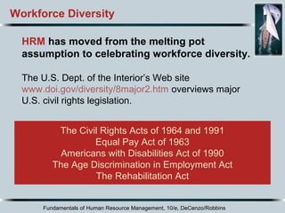 Fundamentals of Human Resource Management, 10/e, DeCenzo/Robbins
Workforce Diversity
HRM has moved from the melting pot
assumption to celebrating workforce diversity.
The U.S. Dept. of the Interior’s Web site
www.doi.gov/diversity/8major2.htm overviews major
U.S. civil rights legislation.
The Civil Rights Acts of 1964 and 1991
Equal Pay Act of 1963
Americans with Disabilities Act of 1990
The Age Discrimination in Employment Act
The Rehabilitation Act
 