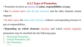 8.3.2 Types of Promotion
• Promotion involves an increase in status, responsibilities and pay.
• But in certain cases only the pay increases and the other elements remain
stagnant.
• In other cases, the status only increases without a corresponding increase in
pay or responsibilities.
• Depending on which elements increase and which remain stagnant,
promotions may be classified into the following types.
1.
2.
3.
Horizontal Promotion,
Vertical Promotion, and
Dry Promotion.
7/21/2022 7
 