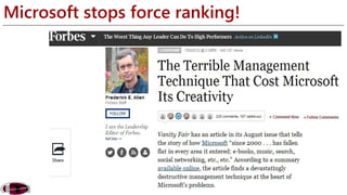 Microsoft stops force ranking! 
 