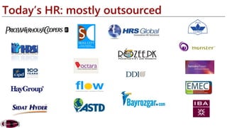 Today’s HR: mostly outsourced 
 