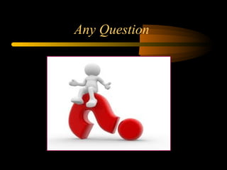 Any Question

 