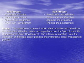165
Sub Process Sub Process
- Occeepational choice - Recruitment and selection
- Organisational choice - Human resource allocation
- Choice of job assignment - Appraisal and evaluation
- Career sub - development - Training and development
Career : The sequence of a person’s work related activities and behaviours
and associated attitudes, values, and aspirations over the Span of one’s life..
Organisational Career Development : The outcomes emanating from the
interaction of individual career planning and institutional career management
process.
 