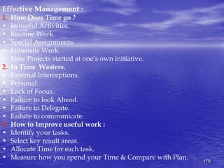 178
Effective Management :
1. How Does Time go ?
• In useful Activities.
• Routine Work.
• Special Assignments.
• Futuristic Work.
• New Projects started at one’s own initiative.
2. In Time Wasters.
• External Interceptions.
• Personal.
• Lack of Focus.
• Failure to look Ahead.
• Failure to Delegate.
• Failure to communicate.
3. How to Improve useful work :
• Identify your tasks.
• Select key result areas.
• Allocate Time for each task.
• Measure how you spend your Time & Compare with Plan.
 