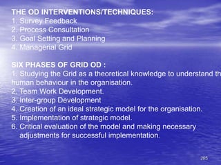 265
THE OD INTERVENTIONS/TECHNIQUES:
1. Survey Feedback
2. Process Consultation
3. Goal Setting and Planning
4. Managerial Grid
SIX PHASES OF GRID OD :
1. Studying the Grid as a theoretical knowledge to understand th
human behaviour in the organisation.
2. Team Work Development.
3. Inter-group Development
4. Creation of an ideal strategic model for the organisation.
5. Implementation of strategic model.
6. Critical evaluation of the model and making necessary
adjustments for successful implementation.
 