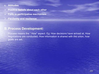 292
c. Attitudes
 Positive beliefs about each other
 Faith in participative mechanism
 Flexibility and resilience
B.Process Development:
Process means the “ How” aspect. Eg: How decisions have arrived at, How
negotiations are conducted, How information is shared with the union, how
goals are set.
 