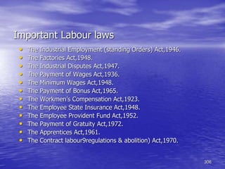 306
Important Labour laws
• The Industrial Employment (standing Orders) Act,1946.
• The Factories Act,1948.
• The Industrial Disputes Act,1947.
• The Payment of Wages Act,1936.
• The Minimum Wages Act,1948.
• The Payment of Bonus Act,1965.
• The Workmen’s Compensation Act,1923.
• The Employee State Insurance Act,1948.
• The Employee Provident Fund Act,1952.
• The Payment of Gratuity Act,1972.
• The Apprentices Act,1961.
• The Contract labour9regulations & abolition) Act,1970.
 
