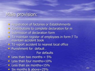 353
Main provision:
• Registration of factories or Establishments
• Contributions to complete declaration for m
• Submission of declaration form
• To maintain register of employees in form-7 To
maintain accident book
• To report accident to nearest local office
• Punishment for default .
For defaults
• Less than two months = 5%
• Less than four months=10%
• Less than six months=15%
• Six months & above=25%
 