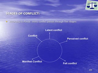 368
STAGES OF CONFLICT:
• According to Pondy every conflict passes through five stages:
Perceived conflict
Latent conflict
Conflict
Manifest Conflict
Felt conflict
 