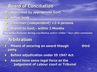 379
Board of Conciliation
 Appointed by appropriate Govt.
 Adhoc body
 Chairman (independent) +2-4 persons
 Report to Govt.- within 2 Months
No Strikes/lockouts during conciliation and/or within 7 days after conclusion
Arbitration
 Means of securing an award though third
party.
 Before adjudication under ID 1947 Act.
 Award have same legal force as the
judgement of Labour court or Tribunal
 