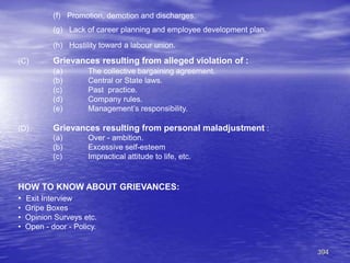 394
(f) Promotion, demotion and discharges.
(g) Lack of career planning and employee development plan.
(h) Hostility toward a labour union.
(C) Grievances resulting from alleged violation of :
(a) The collective bargaining agreement.
(b) Central or State laws.
(c) Past practice.
(d) Company rules.
(e) Management’s responsibility.
(D) Grievances resulting from personal maladjustment :
(a) Over - ambition.
(b) Excessive self-esteem
(c) Impractical attitude to life, etc.
HOW TO KNOW ABOUT GRIEVANCES:
• Exit Interview
• Gripe Boxes
• Opinion Surveys etc.
• Open - door - Policy.
 
