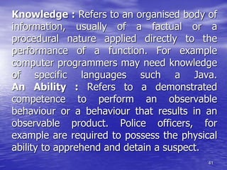 41
Knowledge : Refers to an organised body of
information, usually of a factual or a
procedural nature applied directly to the
performance of a function. For example
computer programmers may need knowledge
of specific languages such a Java.
An Ability : Refers to a demonstrated
competence to perform an observable
behaviour or a behaviour that results in an
observable product. Police officers, for
example are required to possess the physical
ability to apprehend and detain a suspect.
 