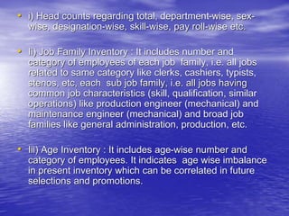 • i) Head counts regarding total, department-wise, sex-
wise, designation-wise, skill-wise, pay roll-wise etc.
• Ii) Job Family Inventory : It includes number and
category of employees of each job family, i.e. all jobs
related to same category like clerks, cashiers, typists,
stenos, etc, each sub job family, i.e. all jobs having
common job characteristics (skill, qualification, similar
operations) like production engineer (mechanical) and
maintenance engineer (mechanical) and broad job
families like general administration, production, etc.
• Iii) Age Inventory : It includes age-wise number and
category of employees. It indicates age wise imbalance
in present inventory which can be correlated in future
selections and promotions.
 