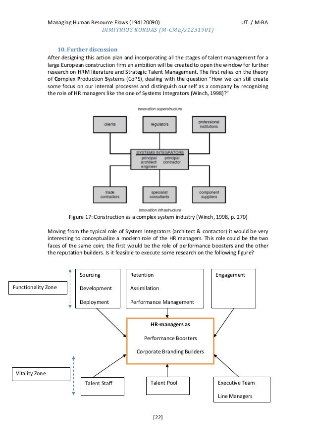 Dissertation in talent management