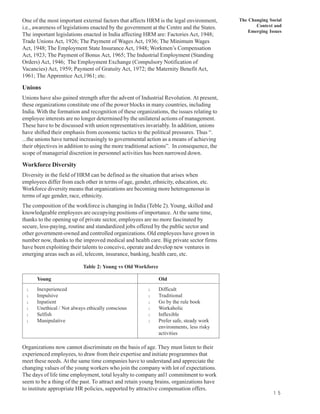 One of the most important external factors that affects HRM is the legal environment,      The Changing Social
i.e., awareness of legislations enacted by the government at the Centre and the States.           Context and
                                                                                               Emerging Issues
The important legislations enacted in India affecting HRM are: Factories Act, 1948;
Trade Unions Act, 1926; The Payment of Wages Act, 1936; The Minimum Wages
Act, 1948; The Employment State Insurance Act, 1948; Workmen’s Compensation
Act, 1923; The Payment of Bonus Act, 1965; The Industrial Employment (Standing
Orders) Act, 1946; The Employment Exchange (Compulsory Notification of
Vacancies) Act, 1959; Payment of Gratuity Act, 1972; the Maternity Benefit Act,
1961; The Apprentice Act,1961; etc.

Unions
Unions have also gained strength after the advent of Industrial Revolution. At present,
these organizations constitute one of the power blocks in many countries, including
India. With the formation and recognition of these organizations, the issues relating to
employee interests are no longer determined by the unilateral actions of management.
These have to be discussed with union representatives invariably. In addition, unions
have shifted their emphasis from economic tactics to the political pressures. Thus “.
...the unions have turned increasingly to governmental action as a means of achieving
their objectives in addition to using the more traditional actions”. In consequence, the
scope of managerial discretion in personnel activities has been narrowed down.

Workforce Diversity
Diversity in the field of HRM can be defined as the situation that arises when
employees differ from each other in terms of age, gender, ethnicity, education, etc.
Workforce diversity means that organizations are becoming more heterogeneous in
terms of age gender, race, ethnicity.
The composition of the workforce is changing in India (Teble 2). Young, skilled and
knowledgeable employees are occupying positions of importance. At the same time,
thanks to the opening up of private sector, employees are no more fascinated by
secure, less-paying, routine and standardized jobs offered by the public sector and
other government-owned and controlled organizations. Old employees have grown in
number now, thanks to the improved medical and health care. Big private sector firms
have been exploiting their talents to conceive, operate and develop new ventures in
emerging areas such as oil, telecom, insurance, banking, health care, etc.

                           Table 2: Young vs Old Workforce

      Young                                                  Old
  l   Inexperienced                                     l    Difficult
  l   Impulsive                                         l    Traditional
  l   Inpatient                                         l    Go by the rule book
  l   Unethical / Not always ethically conscious        l    Workaholic
  l   Selfish                                           l    Inflexible
  l   Manipulative                                      l    Prefer safe, steady work
                                                             environments, less risky
                                                             activities

Organizations now cannot discriminate on the basis of age. They must listen to their
experienced employees, to draw from their expertise and initiate programmes that
meet these needs. At the same time companies have to understand and appreciate the
changing values of the young workers who join the company with lot of expectations.
The days of life time employment, total loyalty to company anl1 commitment to work
seem to be a thing of the past. To attract and retain young brains, organizations have
to institute appropriate HR policies, supported by attractive compensation offers.
                                                                                                          1 5
 