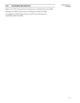 Human Resource
5.11     FURTHER READINGS                                                          Planning

Gupta, C.B. (1997). Human Resource Management, S. Chand & Sons, New Delhi.
Pattanayak, B. (2001). Human Resource Management, PHI, New Delhi.
Aswathappa, K. (1999). Human Resource and Personnel Management,
Tata McGraw Hill, New Delhi.




                                                                                       3 3
 