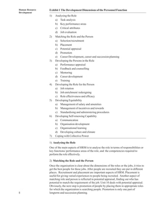 Human Resource   Exhibit 1 The Development Dimensions of the Personnel Function
Development
                 1)   Analysing the Role
                      a) Task analysis
                      b) Key performance areas
                      c) Critical attributes
                      d) Job evaluation
                 2)   Matching the Role and the Person
                      a) Selection/recruitment
                      b) Placement
                      c) Potential appraisal
                      d) Promotion
                      e) Career Development, career and succession planning
                 3)   Developing the Persons in the Role
                      a) Performance appraisal
                      b) Feedback and counselling
                      c) Mentoring
                      d) Career development
                      e) Training
                 4)   Developing the Role for the Person
                      a) Job rotation
                      b) Job enrichment/ redesigning
                      c) Role effectiveness and efficacy
                 5)   Developing Equitability
                      a) Management of salary and amenities
                      b) Management of incentives and rewards
                      c) Standardising and administering procedures
                 6)   Developing Self-renewing Capability
                      a) Communication
                      b) Organisation development
                      c) Organisational learning
                      d) Developing culture and climate
                 7)   Coping with Collective Power

                 1) Analysing the Role
                 One of the main aspects of HRM is to analyse the role in terms of responsibilities or
                 key functions/ performance areas of the role, and the competencies required to
                 perform the role effectively.

                 2) Matching the Role and the Person
                 Once the organisation is clear about the dimensions of the roles or the jobs, it tries to
                 get the best people for these jobs. After people are recruited they are put in different
                 places. Recruitment and placement are important aspects of HRM. Placement is
                 useful for giving varied experiences to people being recruited. Another aspect of
                 matching role and person is reflected in potential appraisal, finding out who has
                 potential to match the requirement of the job. Unit 10 deals with potential appraisal.
                 Obviously, the next step is promotion of people by placing them in appropriate roles
                 for which the organization is searching people. Promotion is only one part of
8                longterm and succession planning.
 