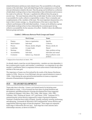 related information and discuss task-related issues.The accountability in the group       Building Roles and Teams
remains of the individual. Each individual brings his/her competencies as well as the
relevant information related to the task. Thus the group can be defined as a collection
of individuals working in face-to-face relationship to share information and resources
for a task to be achieved. The team is qualitatively different from the group in
several ways. The team functions almost like an individual. In other words, the team
is accountable for results; collective responsibility is taken. There is mutuality and
complementarity of the members of the team. The most important characteristics of a
team is that it creates synergy, i.e., the performance of the team is more than the
collective performance of the individual members. A team can be defined as a group
of individuals working in face-to-face relationship for a common goal, having
collective accountability for the outcome of its effort. Exhibit 2 shows the difference
between groups and teams.

             Exhibit 2 : Difference Between Work Groups and Teams*

                             Work Groups                     Teams
1      Propose               Same as organisation            Specific
2      Work Products         Individual                      Collective
3      Process               Discuss, decide, delegate       Discuss, decide, do
4      Leadership            A single leader                 Shared
5      Meetings              Efficient                       Open, problem-solving
6      Accountability        Individual                      Individual and mutual
7      Evaluation            Indirect (e.g. financial)       Direct (collective work
                                                             product)

* Adapted from Katzenback & Smith, 1993

As already stated, a team has several characteristics : members are inter-dependent; it
has a common goal or goals; each member’s contribution is as important as any other
member’s contribution; there is congruence between achievement of individual goals
and that of the team goal.
The importance of teams was first realised by the results of the famous Hawthorne
studies in 1930s. However, it was McGregor who gave special attention to teams in
1960s. Likert during the same period focused attention on teams as important
elements of humanisation of organisations.


15.5       TEAM DEVELOPMENT
Teams take time to develop. A team is not formed merely by declaring some
individuals as a team. A lot of research has been done on group formation and
development, and different theories of groups development have been suggested
(e.g.Bennis & Shepard, 1956; Bion, 1961; Gibb, 1964; Schutz, 1958, 1982;
Tuckman, 1965; Tuckman & Jensen, 1977; and Yalom, 1970). Tuckman (1977)
summarising the various theories suggested five stages of group development.
Tuckman’s model has been widely accepted: forming, storming, norming, performing,
and adjourning. Kormanski & Mozenter (1987) integrated the various theories and
suggested the following stages of team development. These stages are sequential
(each stage is followed by the next one). Each stage has a task outcome and a
relationships outcome, as shown in Exhibit 3.


                                                                                                              7 9
 