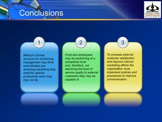 Conclusions
1
Without a formal
structure for monitoring,
management may think
subordinates are
receiving everything they
need for optimal
productivity when they
may not be.
2
Front-line employees
may be performing at a
suboptimal level
and, therefore, not
delivering the level of
service quality to external
customers they may be
capable of.
3
To increase external
customer satisfaction
and improve internal
marketing efforts the
organization must
implement policies and
procedures to improve
communication.
 