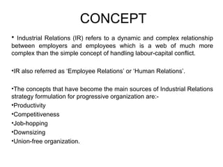 Hrm Industrial Relations Ppt