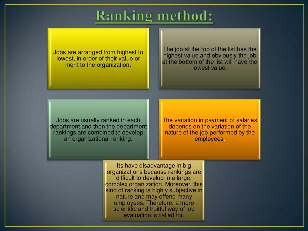 Hrm Job Evaluation