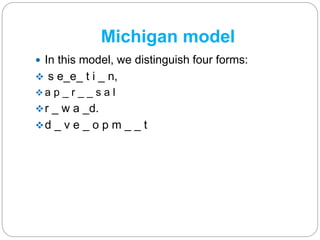 Michigan model
 In this model, we distinguish four forms:
 s e_e_ t i _ n,
 a p _ r _ _ s a l
r _ w a _d.
d _ v e _ o p m _ _ t
 