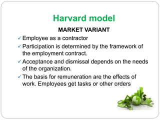 Harvard model
MARKET VARIANT
 Employee as a contractor
 Participation is determined by the framework of
the employment contract.
 Acceptance and dismissal depends on the needs
of the organization.
 The basis for remuneration are the effects of
work. Employees get tasks or other orders
 