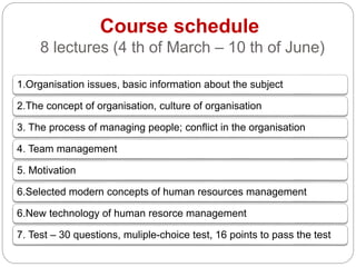 Course schedule
8 lectures (4 th of March – 10 th of June)
1.Organisation issues, basic information about the subject
2.The concept of organisation, culture of organisation
3. The process of managing people; conflict in the organisation
4. Team management
5. Motivation
6.Selected modern concepts of human resources management
6.New technology of human resorce management
7. Test – 30 questions, muliple-choice test, 16 points to pass the test
 