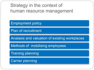 Strategy in the context of
human resource management
Employment policy
Plan of recruitment
Analasis and valuation of existing workplaces
Methods of mobilising employees
Training planning
Carrier planning
 