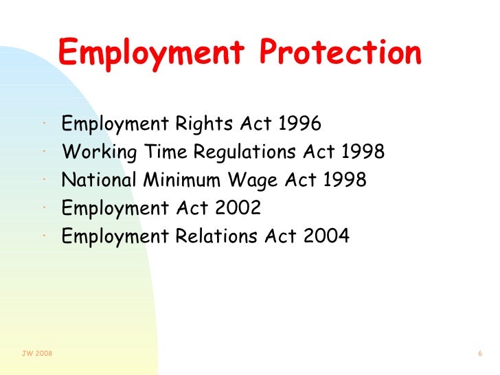 HRM Legislation Slides hrm-legislation-slides