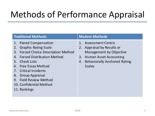 electrical phenomena at interfaces