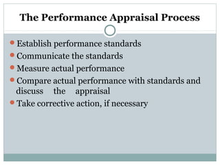 The Performance Appraisal Process
Establish performance standards
Communicate the standards
Measure actual performance
Compare actual performance with standards and
discuss the appraisal
Take corrective action, if necessary
 