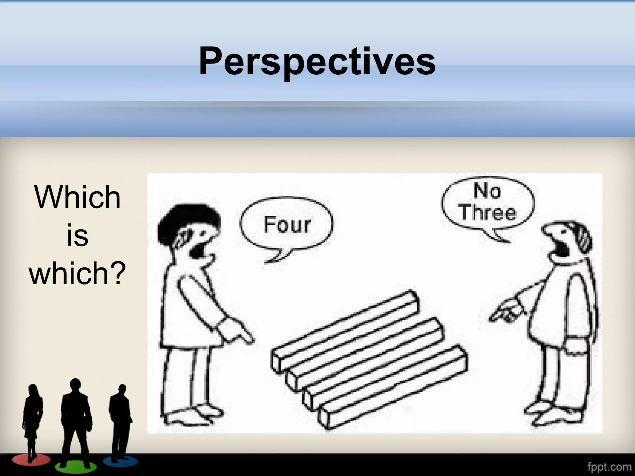 Perspectives
Which
is
which?
 