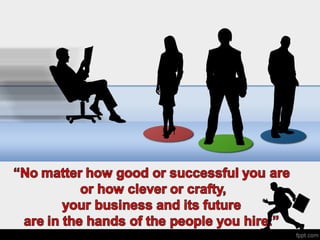 Human Resource Management-Introduction