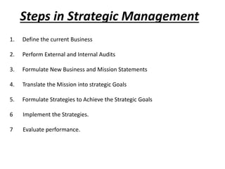 Steps in Strategic Management
1. Define the current Business
2. Perform External and Internal Audits
3. Formulate New Business and Mission Statements
4. Translate the Mission into strategic Goals
5. Formulate Strategies to Achieve the Strategic Goals
6 Implement the Strategies.
7 Evaluate performance.
 