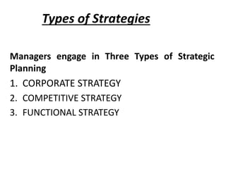 Types of Strategies
Managers engage in Three Types of Strategic
Planning
1. CORPORATE STRATEGY
2. COMPETITIVE STRATEGY
3. FUNCTIONAL STRATEGY
 