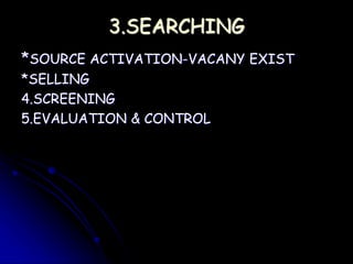 3.SEARCHING
*SOURCE ACTIVATION-VACANY EXIST
*SELLING
4.SCREENING
5.EVALUATION & CONTROL
 