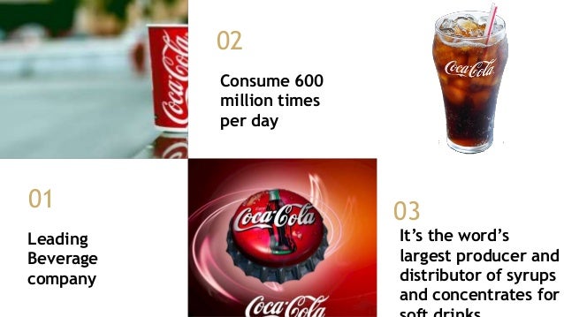 Human resource Management of Coca Cola Bangladesh