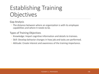 Establishing Training
Objectives
Gap Analysis
◦ The distance between where an organization is with its employee
capabilities and where it needs to be.
Types of Training Objectives
◦ Knowledge: Impart cognitive information and details to trainees.
◦ Skill: Develop behavior changes in how job and tasks are performed.
◦ Attitude: Create interest and awareness of the training importance.
TÜZÜNER V.L. PROFESSOR, 108
 