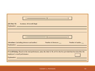 Sample Performance Appraisal Form
TÜZÜNER V.L. PROFESSOR, 181
 