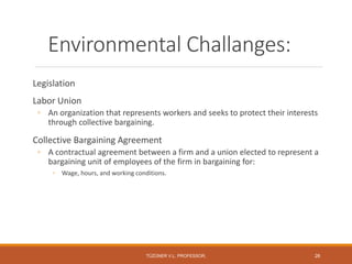 Environmental Challanges:
Legislation
Labor Union
◦ An organization that represents workers and seeks to protect their interests
through collective bargaining.
Collective Bargaining Agreement
◦ A contractual agreement between a firm and a union elected to represent a
bargaining unit of employees of the firm in bargaining for:
◦ Wage, hours, and working conditions.
TÜZÜNER V.L. PROFESSOR, 26
 