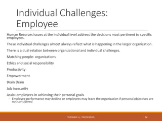 Individual Challenges:
Employee
Human Resorces issues at the individual level address the decisions most pertinent to specific
employees.
These individual challenges almost always reflect what is happening in the larger organization.
There is a dual relation between organizational and individual challenges.
Matching people- organizations
Ethics and social responsibility
Productivity
Empowerment
Brain Drain
Job insecurity
Assist employees in achieving their personal goals
◦ Employee performance may decline or employees may leave the organization if personal objectives are
not considered
TÜZÜNER V.L. PROFESSOR, 34
 