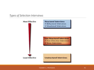 Types of Selection Interviews
TÜZÜNER V.L. PROFESSOR, 78
 